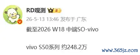 一个还在用24年中端芯的手机 是怎样把销量干到200多万的?