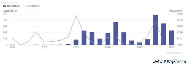 股价再创历史新高,72万散户“降服”机构:工业富联1.6万亿市值的水位与暗涌