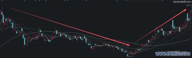 股价再创历史新高,72万散户“降服”机构:工业富联1.6万亿市值的水位与暗涌