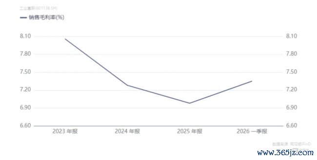 股价再创历史新高,72万散户“降服”机构:工业富联1.6万亿市值的水位与暗涌