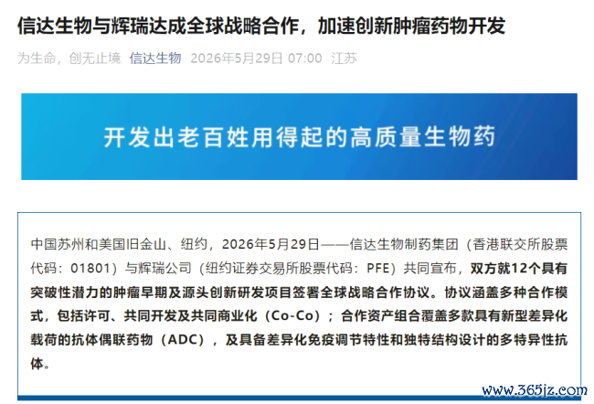 图片开端:信达生物官微